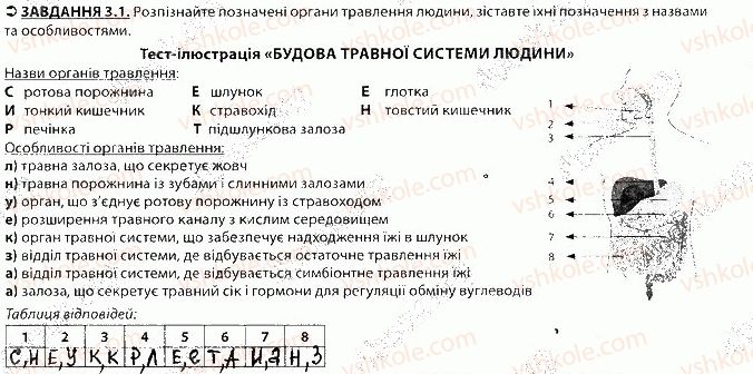 фото задание 1 - блок 3 - поурочне оцінювання