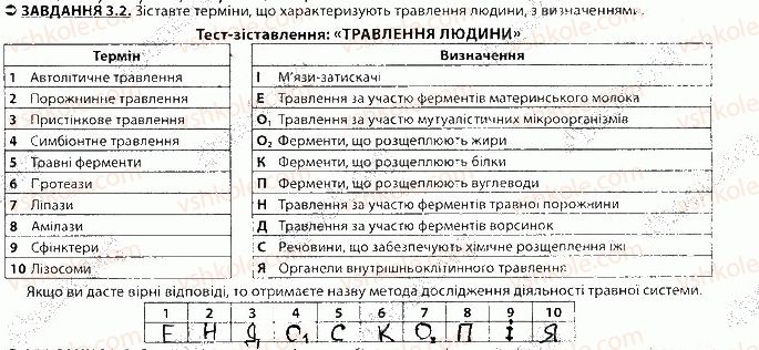 фото задание 2 - блок 3 - поурочне оцінювання