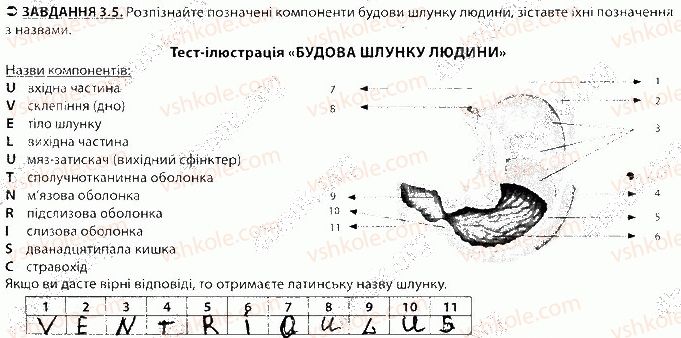 фото задание 5 - блок 3 - поурочне оцінювання