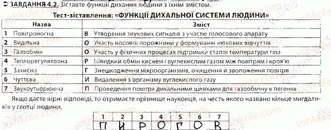 фото задание 2 - блок 4 - поурочне оцінювання