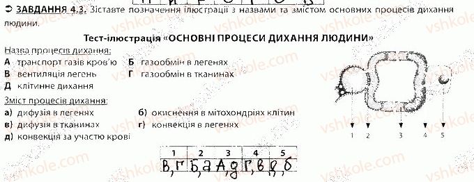 фото задание 3 - блок 4 - поурочне оцінювання