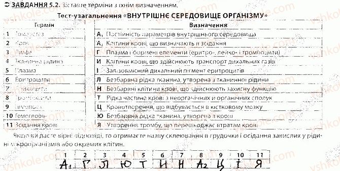 фото задание 2 - блок 5 - поурочне оцінювання