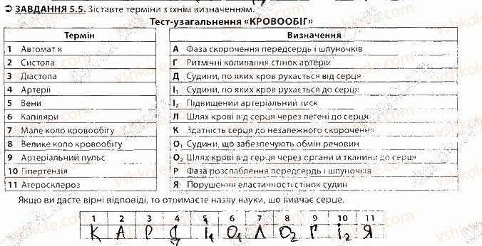 фото задание 5 - блок 5 - поурочне оцінювання