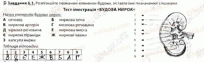 фото задание 1 - блок 6 - поурочне оцінювання