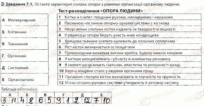фото задание 1 - блок 7 - поурочне оцінювання