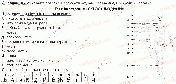 фото задание 2 - блок 7 - поурочне оцінювання