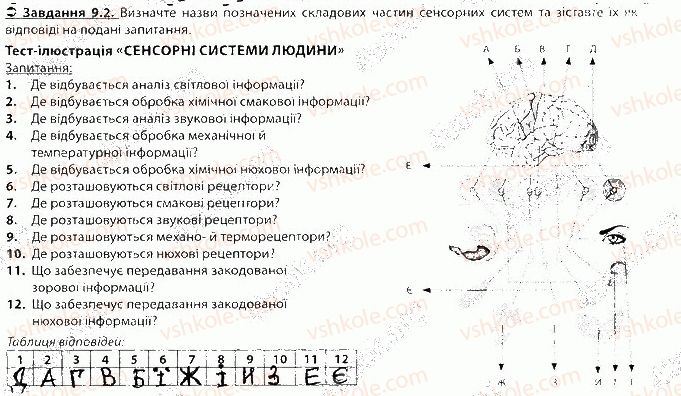 фото задание 2 - блок 9 - поурочне оцінювання