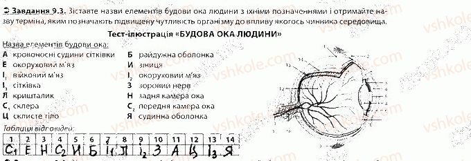 фото задание 3 - блок 9 - поурочне оцінювання