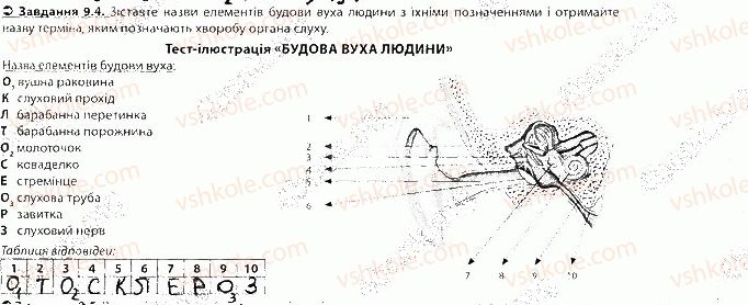 фото задание 4 - блок 9 - поурочне оцінювання