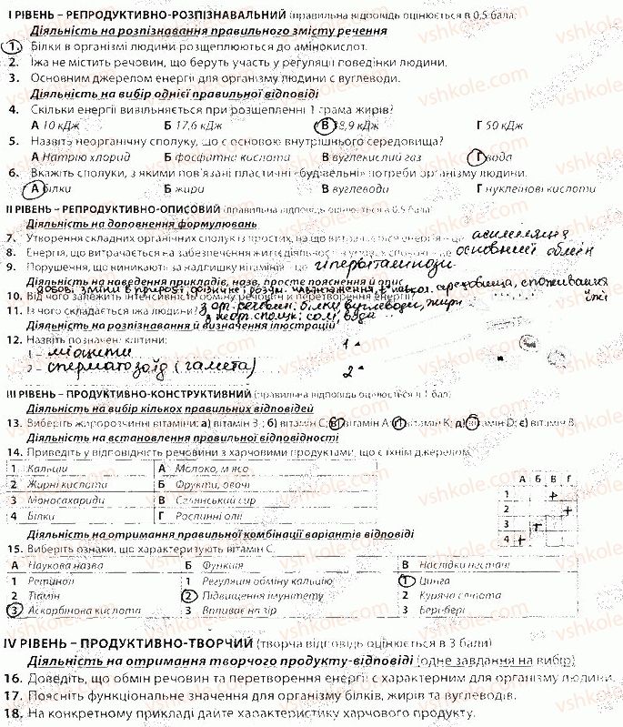 фото задание в2 - тема 1 - тематичне оцінювання