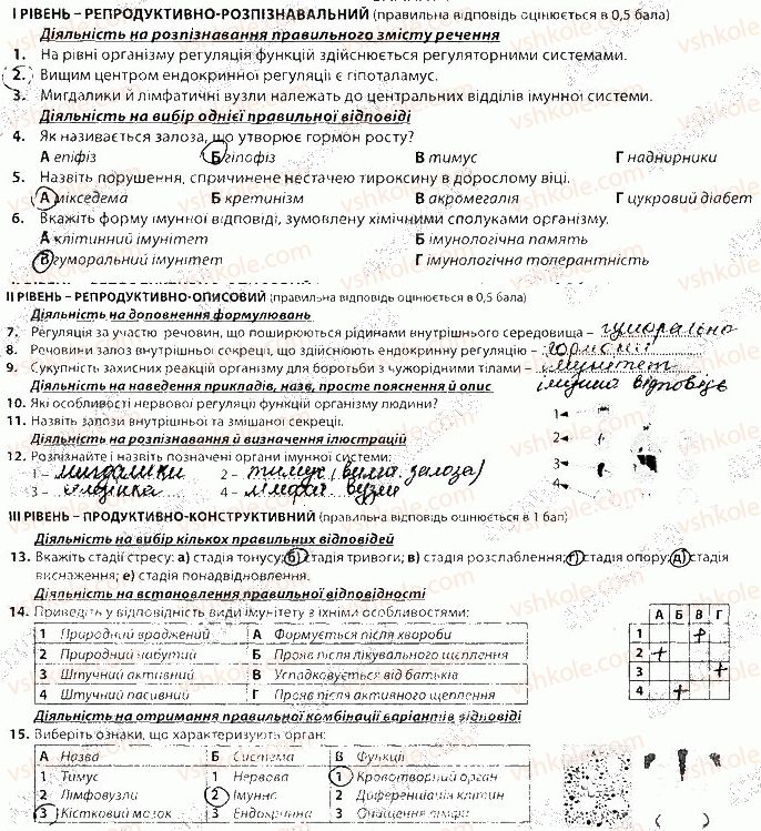 фото задание в1 - тема 10 - тематичне оцінювання