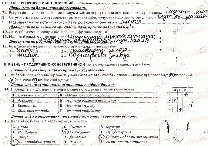 фото задание в2 - тема 10 - тематичне оцінювання