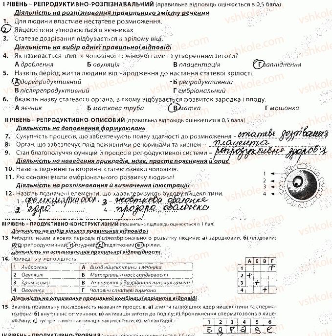 фото задание в1 - тема 11 - тематичне оцінювання