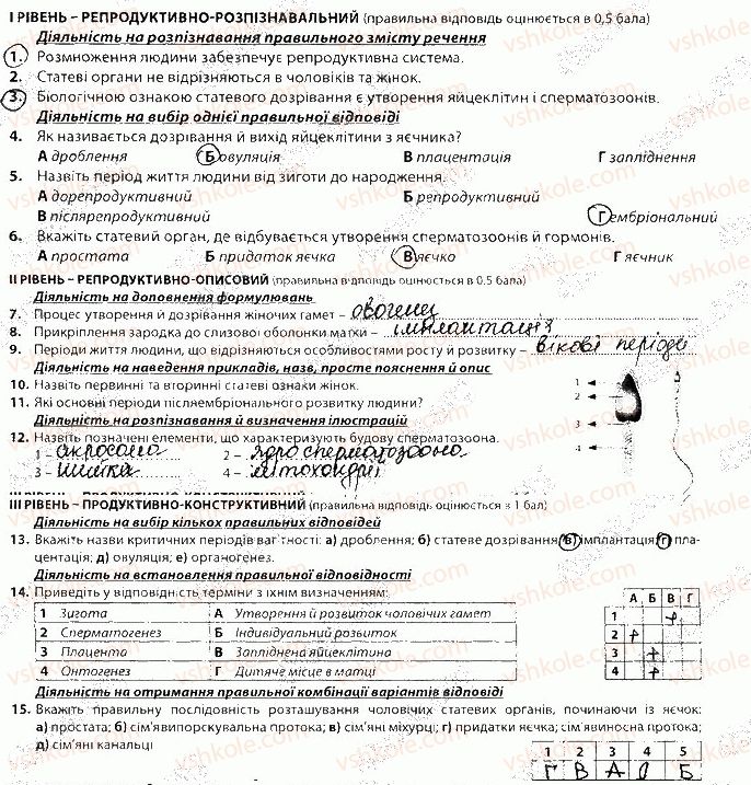 фото задание в2 - тема 11 - тематичне оцінювання