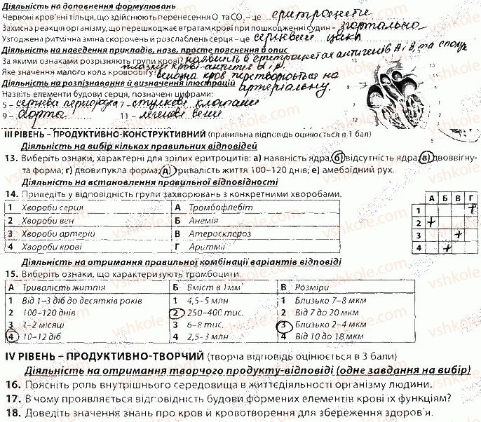 фото задание в1 - тема 4 - тематичне оцінювання