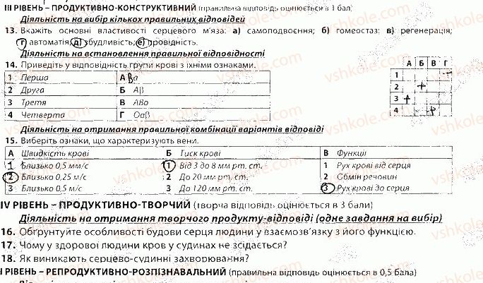 фото задание в2 - тема 4 - тематичне оцінювання