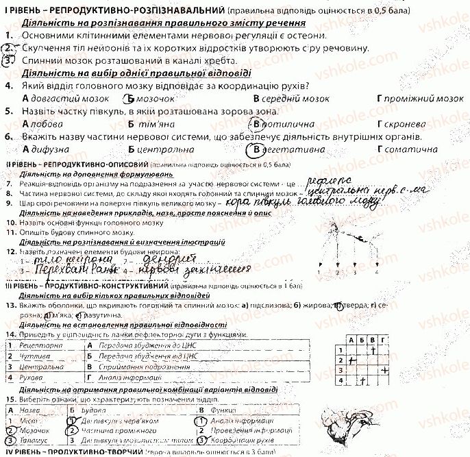 фото задание в1 - тема 7 - тематичне оцінювання