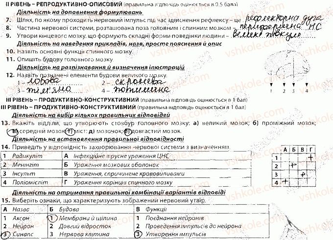 фото задание в2 - тема 7 - тематичне оцінювання