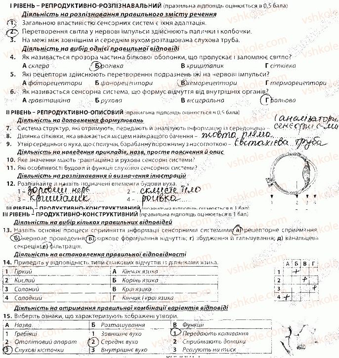 фото задание в2 - тема 8 - тематичне оцінювання