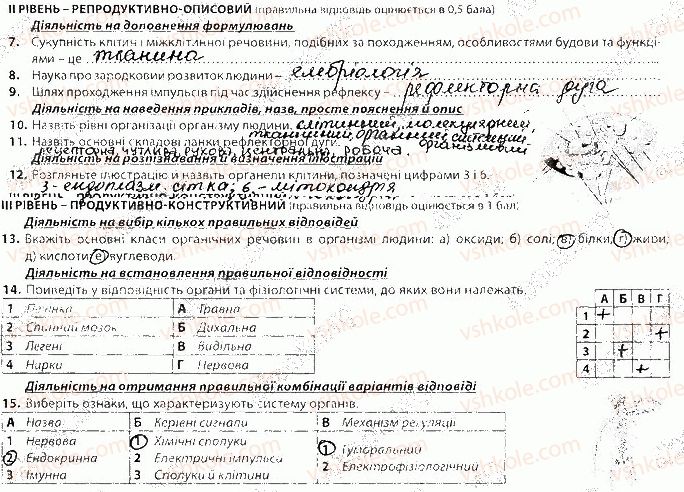 фото задание в1 - вступ - тематичне оцінювання
