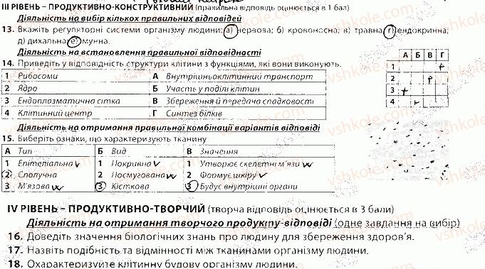 фото задание в2 - вступ - тематичне оцінювання