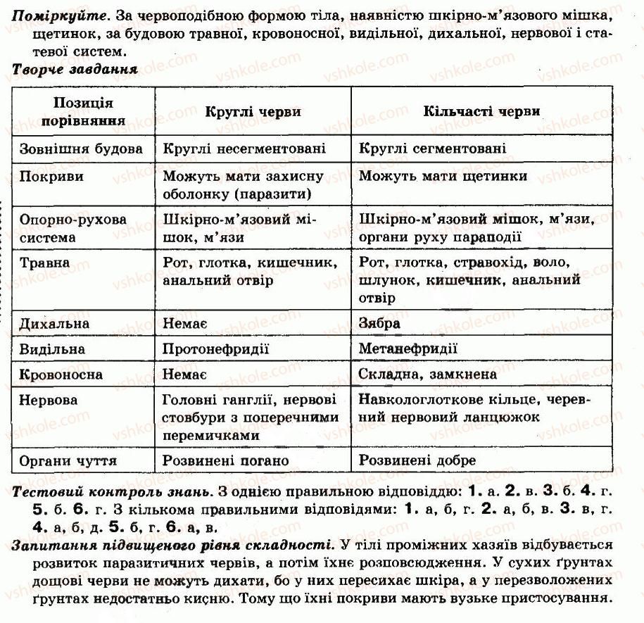 фото задание відповіді - § 19. різноманітність кільчастих червів. багатощетинкові черви - тема 3. черви - різноманітність тварин