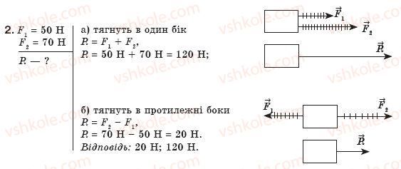 фото задание 2 - впр 11 - § 11. графічне зображення сил. додавання сил - розділ 2. взаємодія тіл