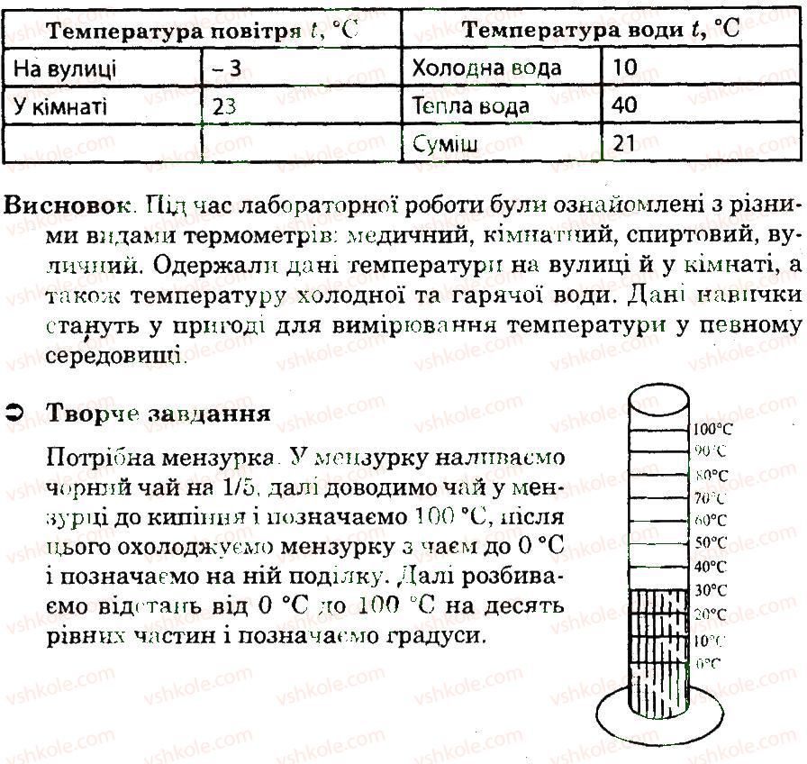 фото задание 11 - лабораторні роботи