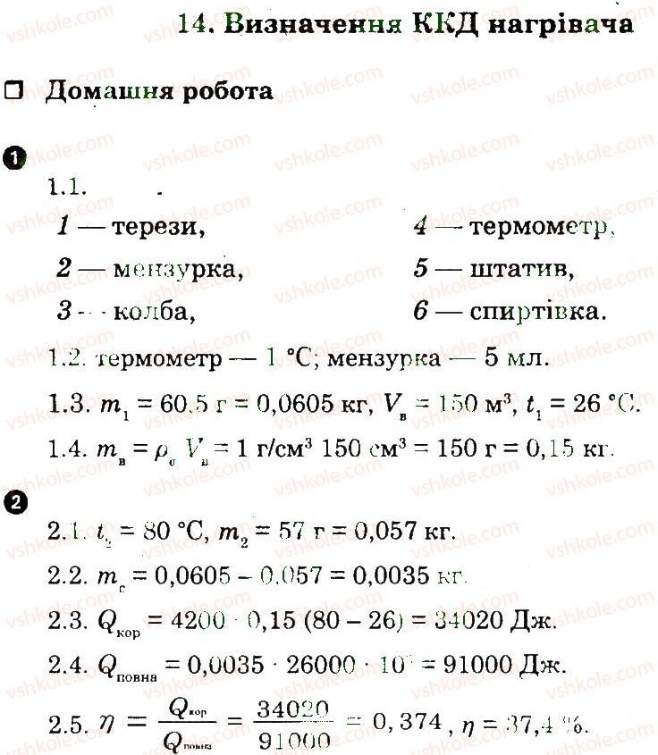 фото задание 14 - лабораторні роботи