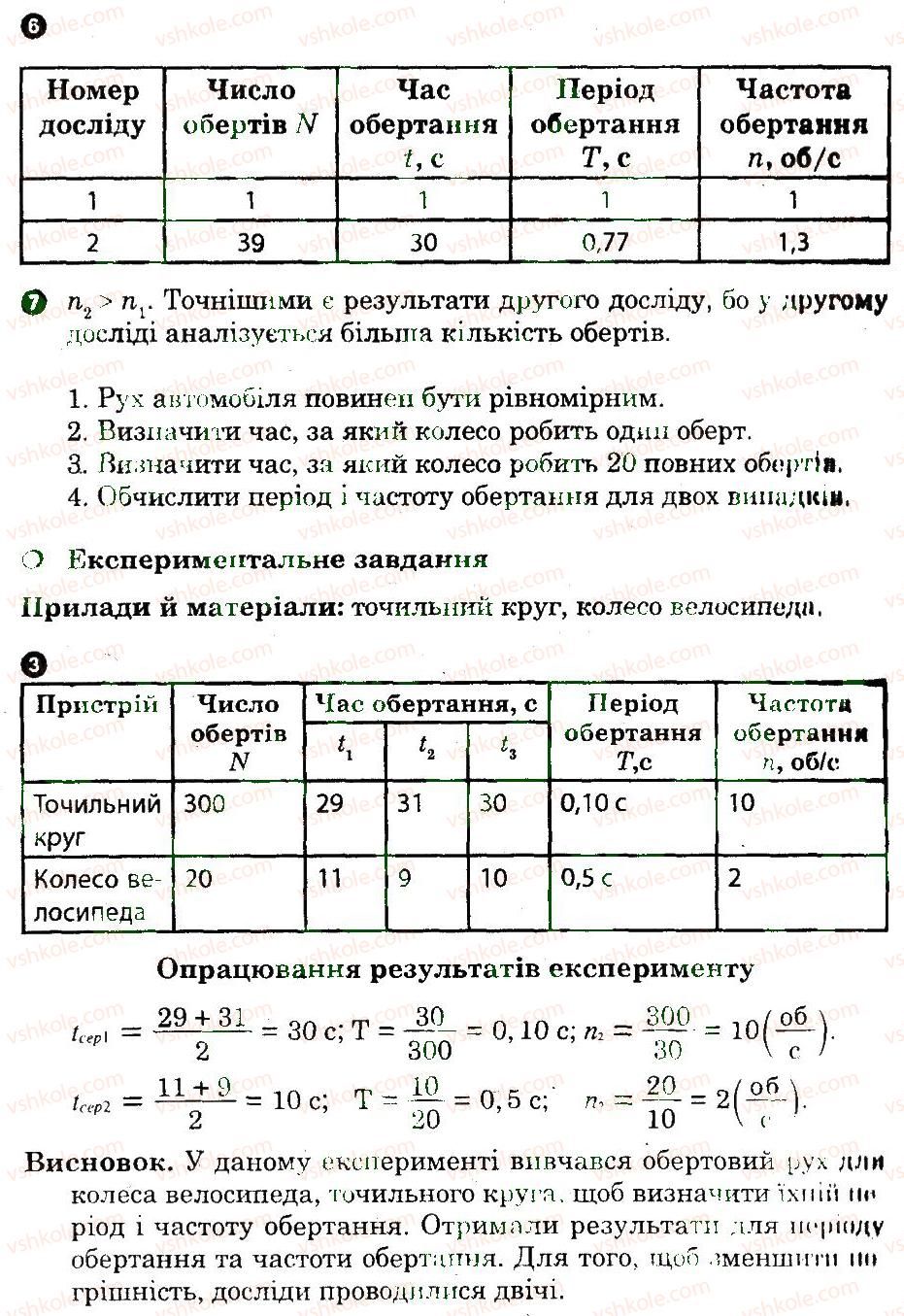 фото задание 2 - лабораторні роботи