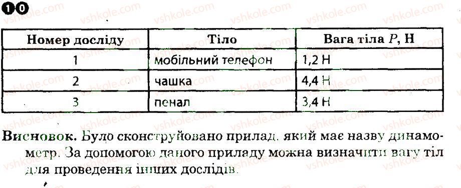 фото задание 5-6 - лабораторні роботи