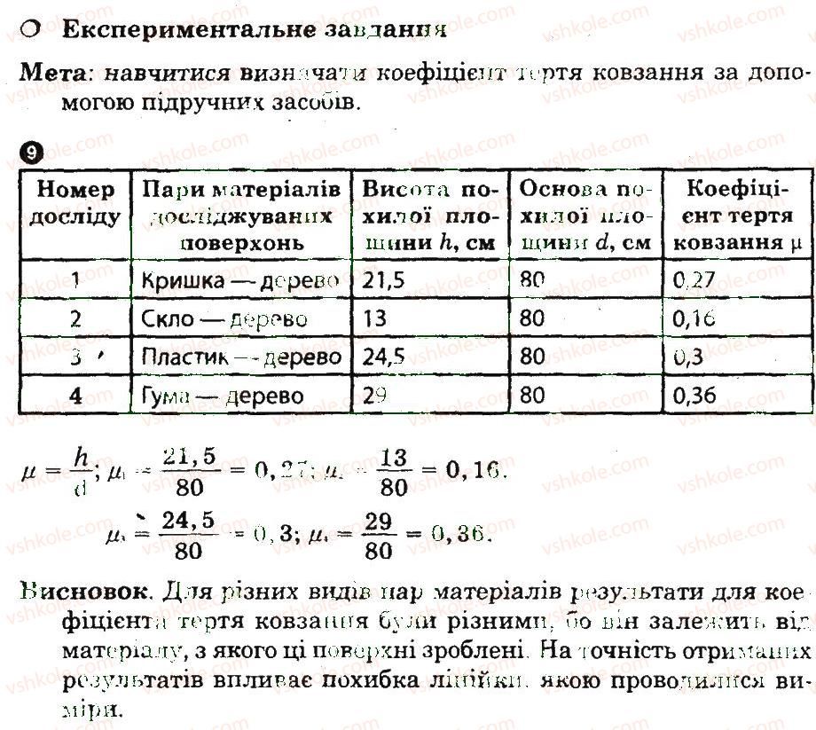 фото задание 7 - лабораторні роботи