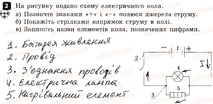фото задание 2 - варіант 1 - 4. електричне коло - контроль теоретичних знань