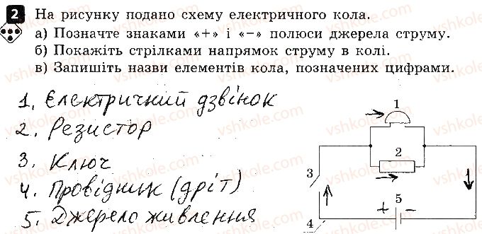 фото задание 2 - варіант 2 - 4. електричне коло - контроль теоретичних знань