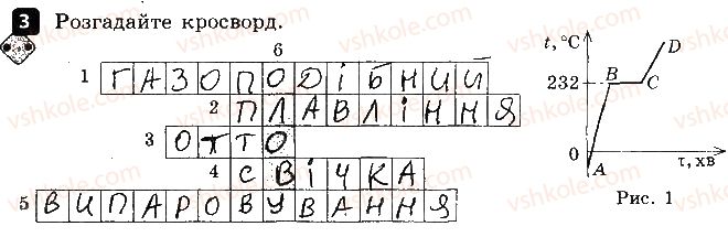 фото задание 3 - варіант 3 - 2. зміна агрегатного стану речовини - контрольні роботи