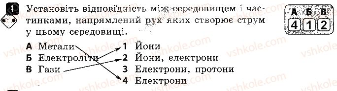 фото задание 1 - варіант 1 - 4. робота і потужність струму - контрольні роботи