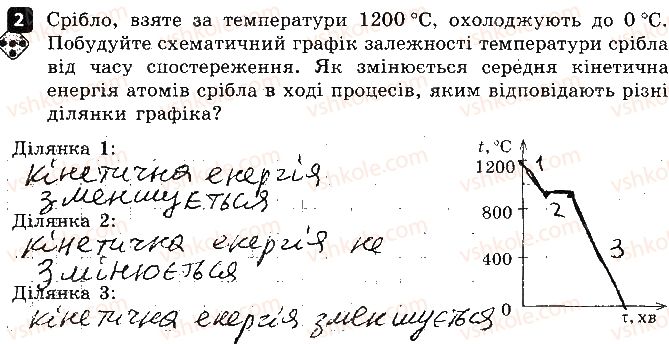 фото задание 2 - варіант 1 - 2. плавлення та кристалізація - практичний тренінг
