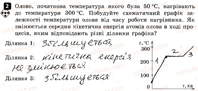фото задание 2 - варіант 2 - 2. плавлення та кристалізація - практичний тренінг
