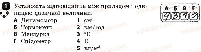 фото задание 1 - варіант 2 - 1. температура. залежність розмірів тіл - самостійні роботи