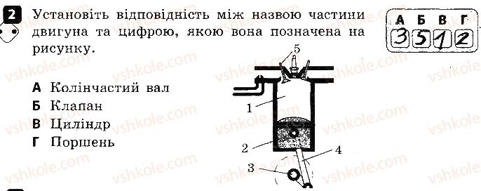 фото задание 2 - варіант 1 - 3. теплота згоряння палива - самостійні роботи