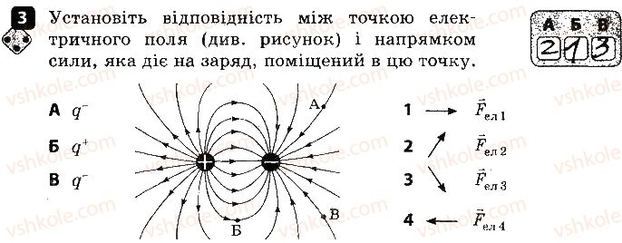 фото задание 3 - варіант 1 - 4. електричний заряд - самостійні роботи