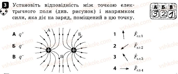 фото задание 3 - варіант 2 - 4. електричний заряд - самостійні роботи