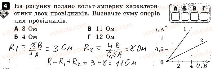 фото задание 4 - варіант 2 - 5. сила струму. напруга - самостійні роботи
