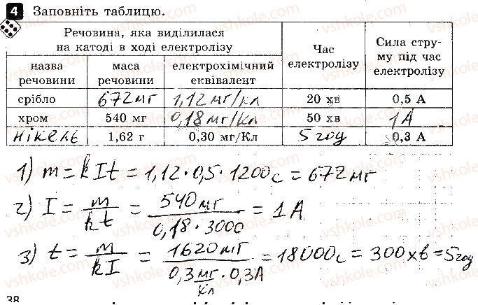 фото задание 4 - варіант 1 - 8. електричний струм у різних середовищах - самостійні роботи