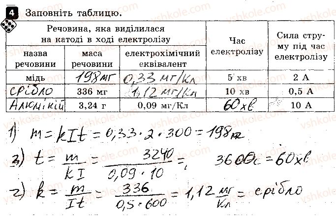 фото задание 4 - варіант 2 - 8. електричний струм у різних середовищах - самостійні роботи