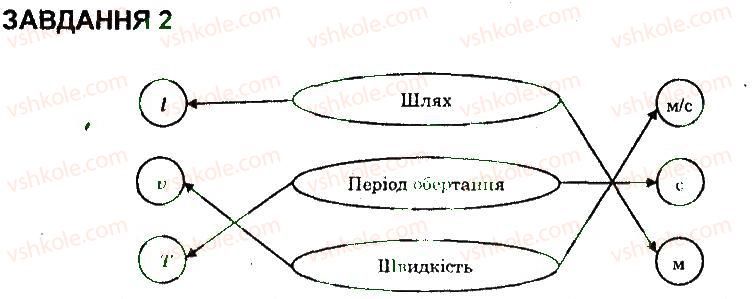 фото задание 2 - варіант 1 - контрольна робота 1 - контрольні роботи