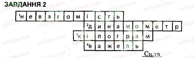 фото задание 2 - варіант 1 - контрольна робота 2 - контрольні роботи