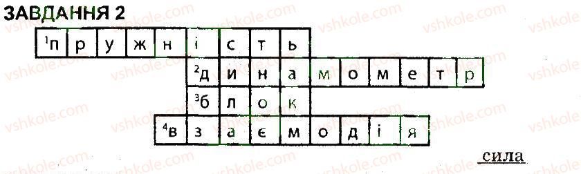 фото задание 2 - варіант 3 - контрольна робота 2 - контрольні роботи