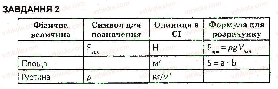 фото задание 2 - варіант 1 - контрольна робота 3 - контрольні роботи