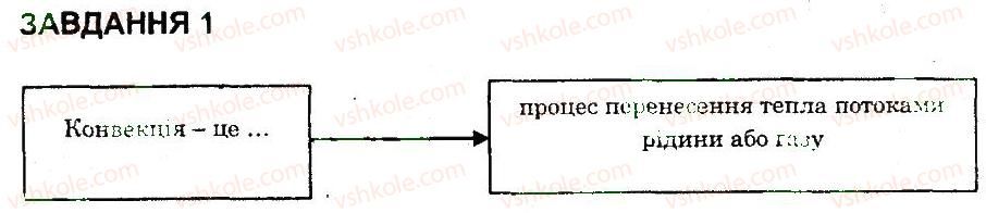 фото задание 1 - варіант 1 - контрольна робота 5 - контрольні роботи